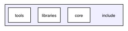 /Users/teeple/opera-1.0/include/