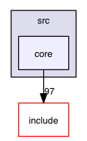 /Users/teeple/opera-1.0/src/core/