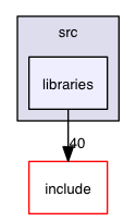 /Users/teeple/opera-1.0/src/libraries/